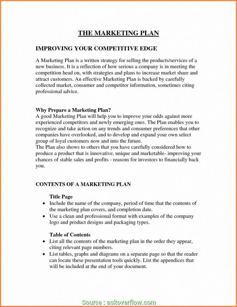 022 Executive Summary Research Paper Example Ofeting Report Intended For Executive Summary Report Template