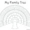 022 Free Family Tree Diagram Templates To Edit Online Pertaining To Blank Tree Diagram Template
