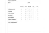 022 Printable Report Card Template Soccer New Membership with Soccer Report Card Template