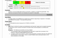 023 Excel Project Status Report Weekly Template 4Vy49Mzf with Software Testing Weekly Status Report Template