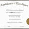 023 Free Printable Editable Certificates Blank Gift With Graduation Gift Certificate Template Free