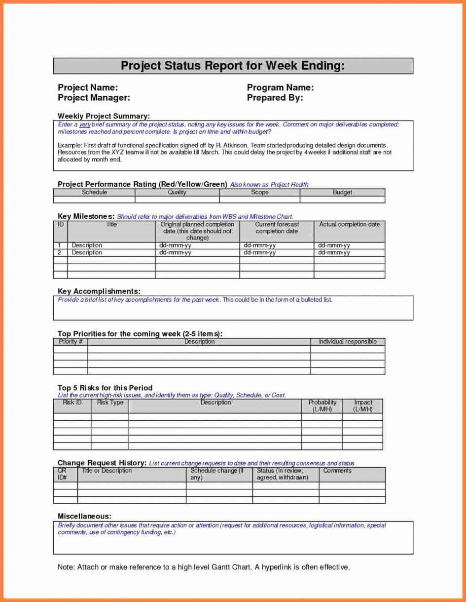 023 Project Management Report Template Weekly Progress Then Pertaining To Weekly Progress Report Template Project Management