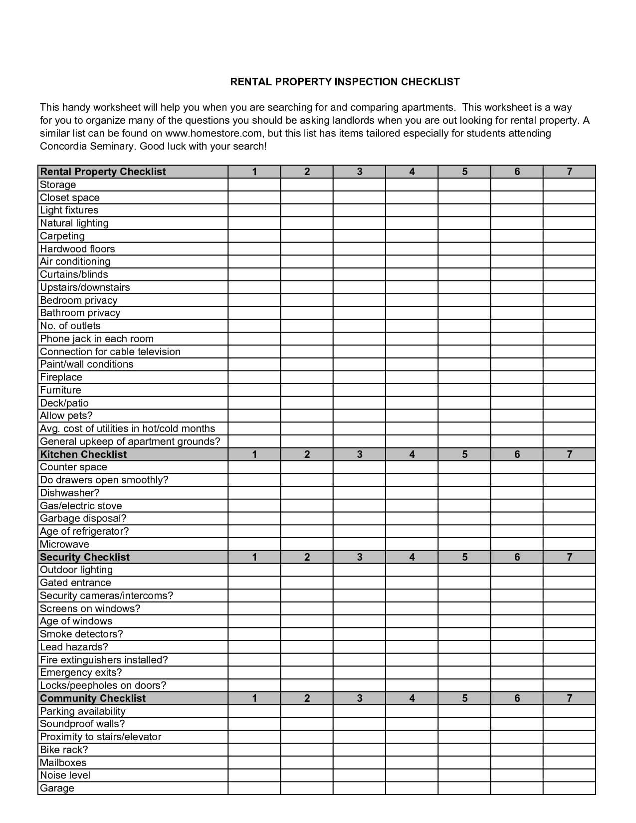 023 Template Ideas Example Project Property Inspection For Commercial Property Inspection Report Template