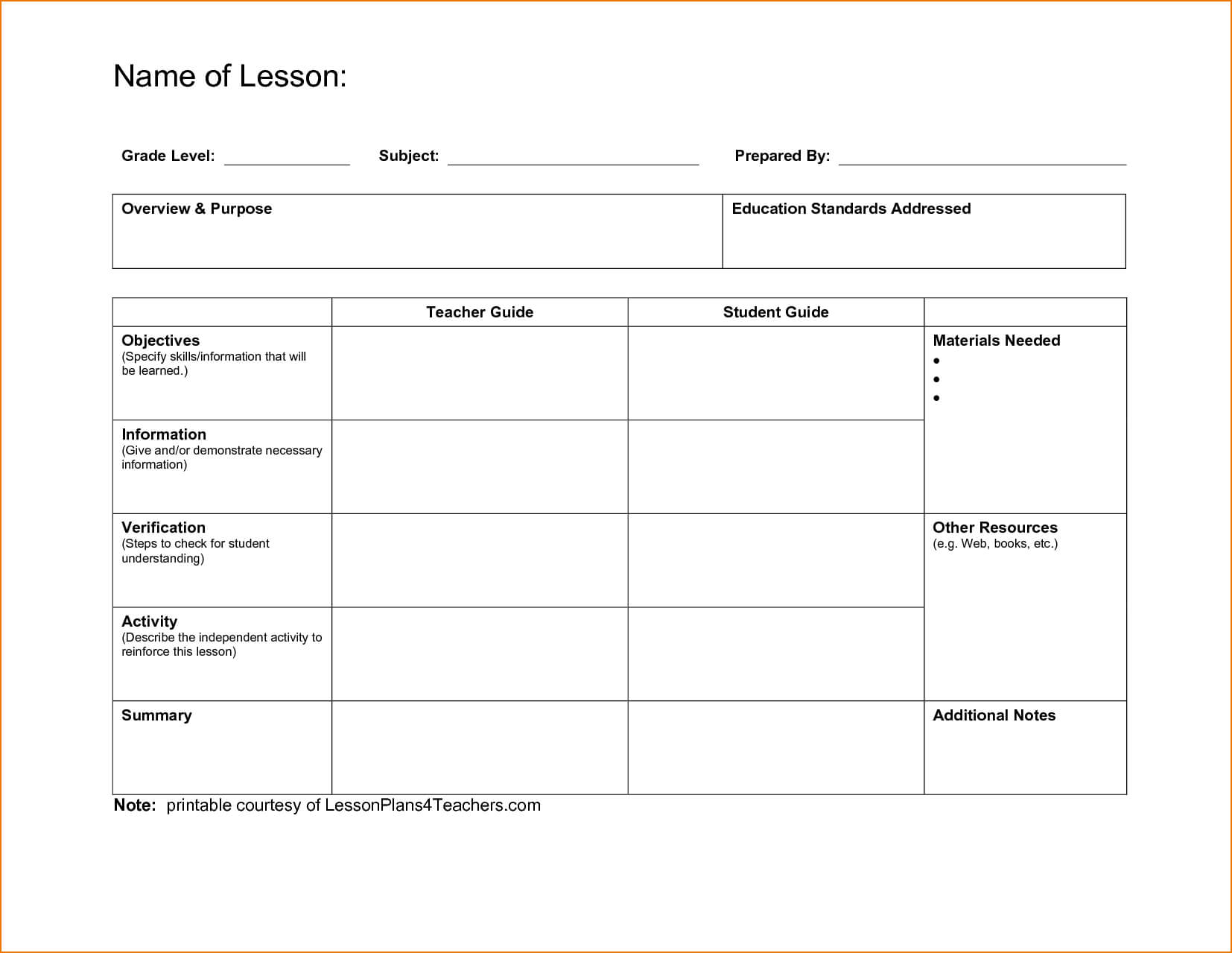 026 Free Editable Elementary Lesson Plan Template Ideas Inside Madeline Hunter Lesson Plan Template Word