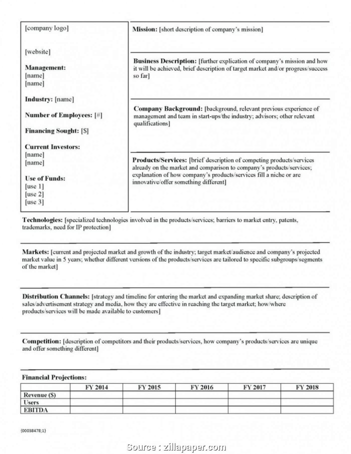 026 Project Management Executive Summary Report Template In Executive Summary Report Template