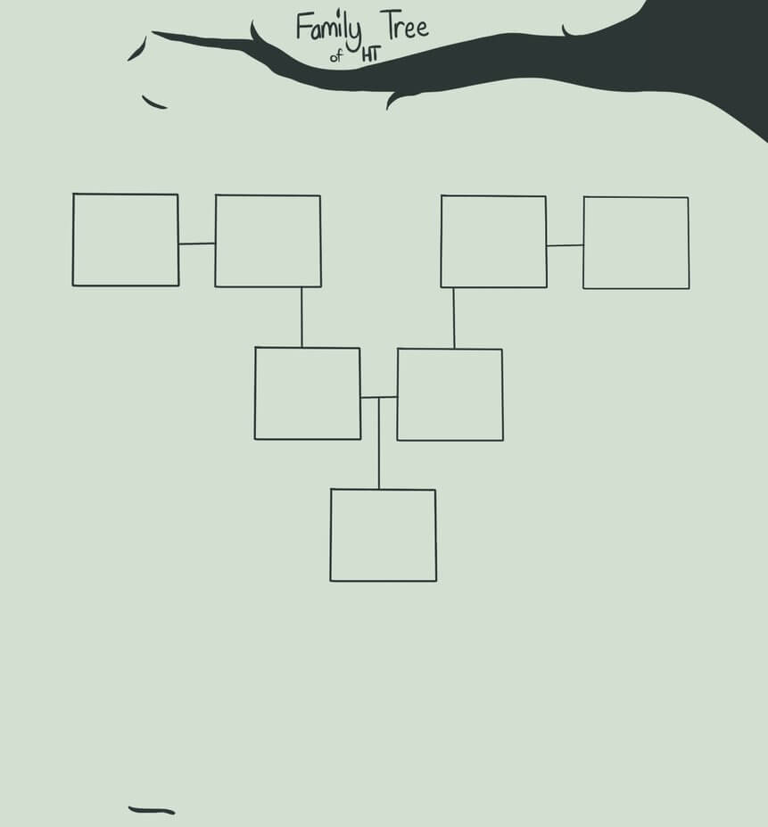 026 Template Ideas Simple Family Tree Templates 226361 For Blank Family Tree Template 3 Generations
