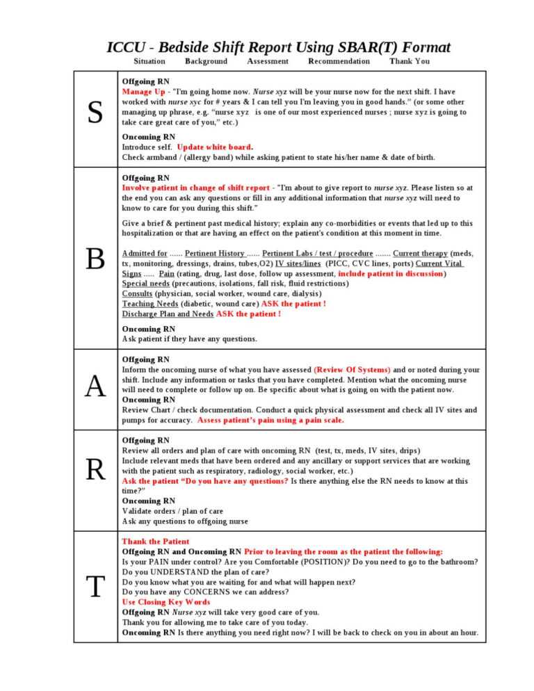 027 Page 1 Nursing Shift Report Template Ideas Pertaining