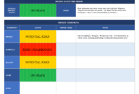 027 Project Status Report Template Excel 0B9Ae9D648B5 1 pertaining to Project Status Report Template Excel Download Filetype Xls