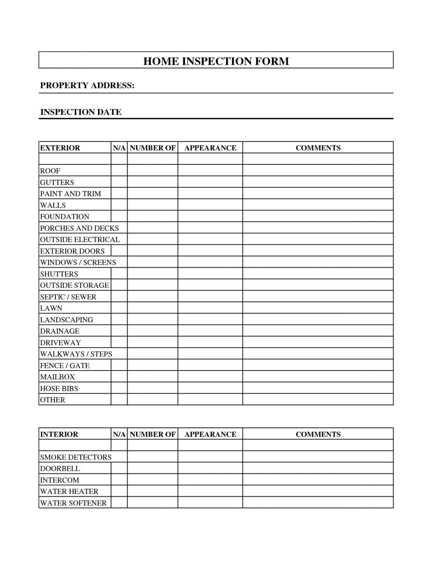 027 Template Ideas Commercial Property Inspection Checklist For Property Management Inspection Report Template