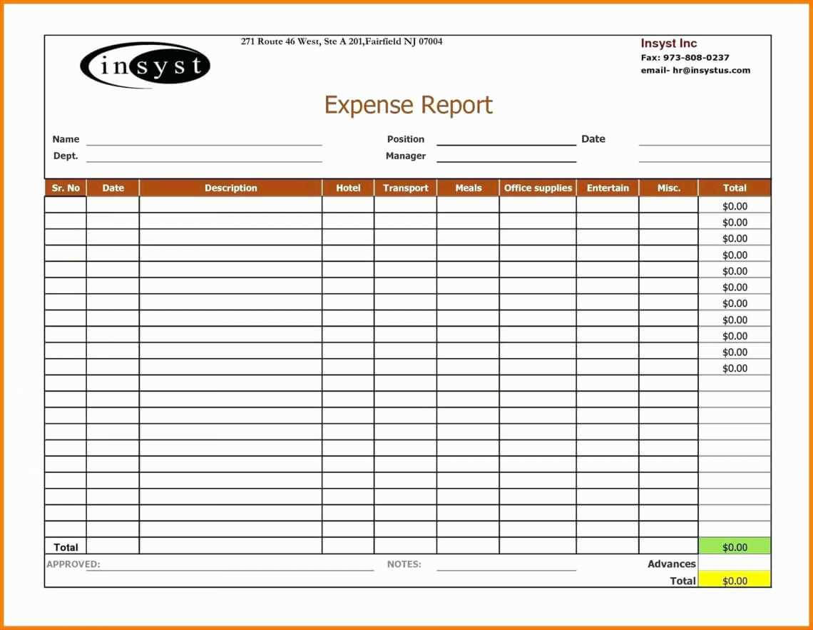 029 Expenses Report Template Excel Ideas Expense Spreadsheet Pertaining To Petty Cash Expense Report Template