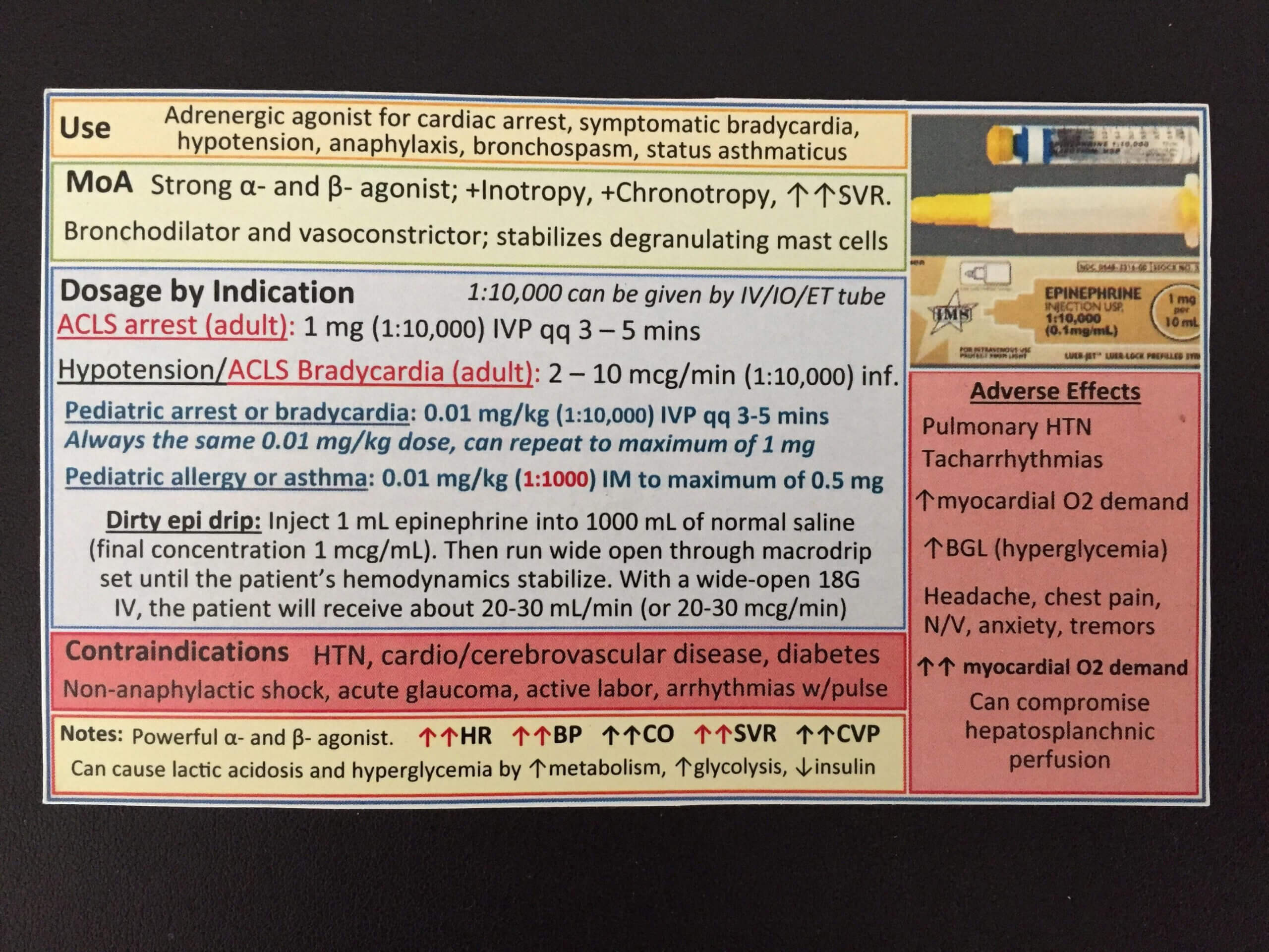 029 Template Ideas 1Jolduv33Kiz Nursing Drug Staggering Card Throughout Pharmacology Drug Card Template
