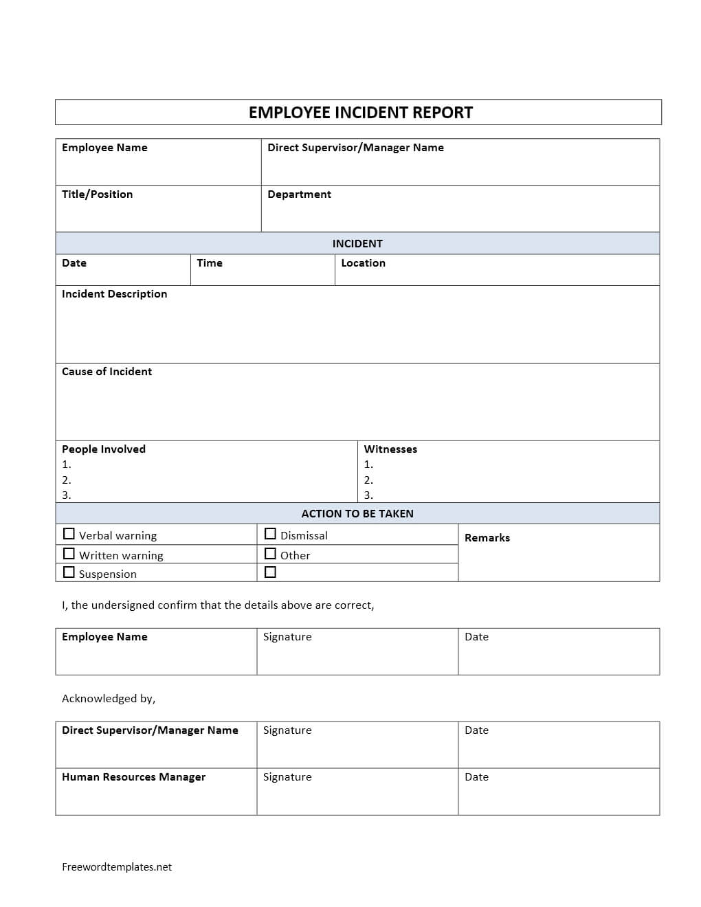 030 Incident Report Form Template Word Uk Shocking Ideas Throughout Incident Report Template Uk