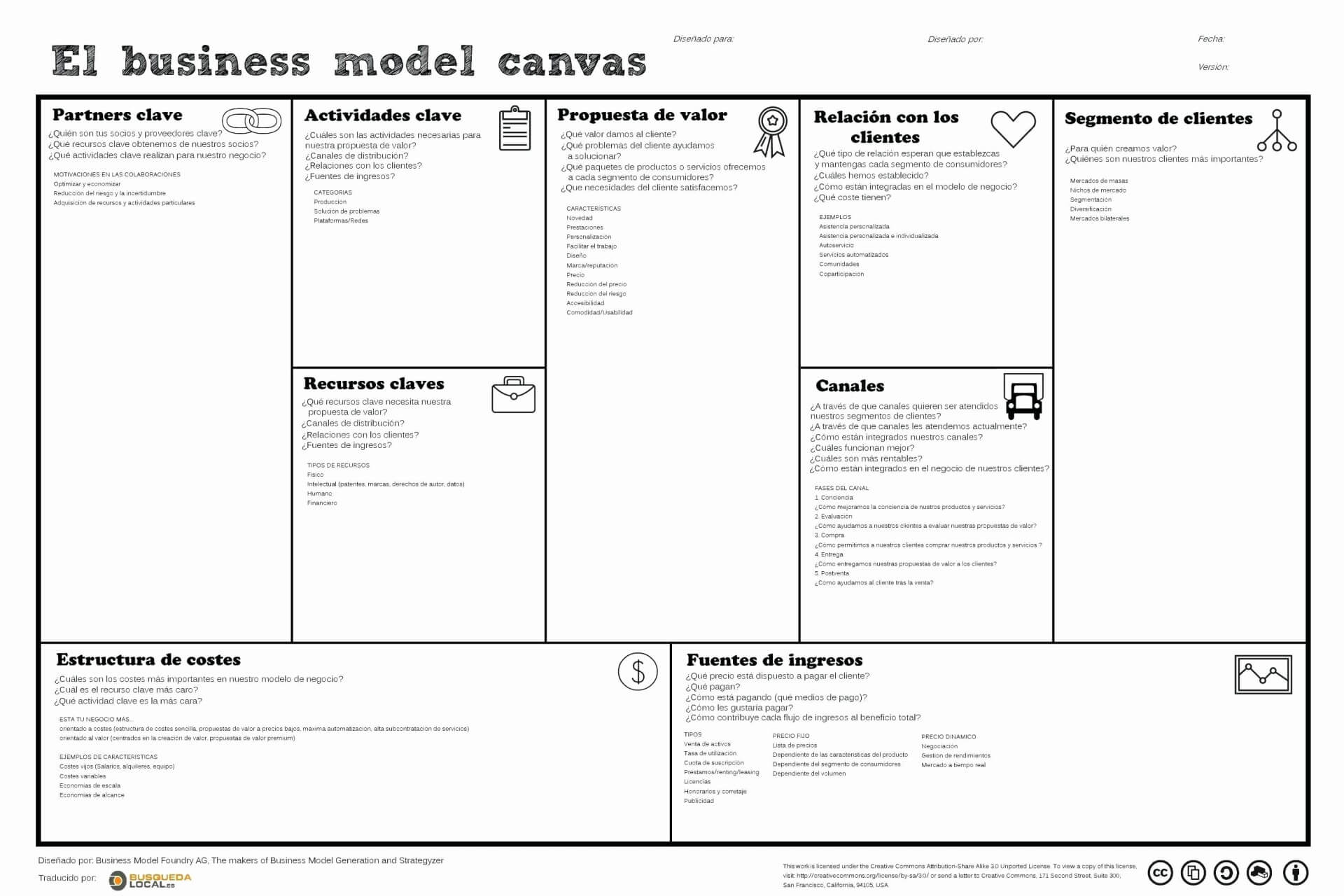 030 Template Ideas Business Model Canvas Ms Word Download With Lean Canvas Word Template