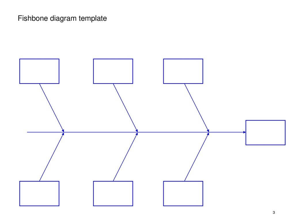 031 Fishbonediagramtemplate Fishbone Diagram Template Word With Blank Fishbone Diagram Template Word