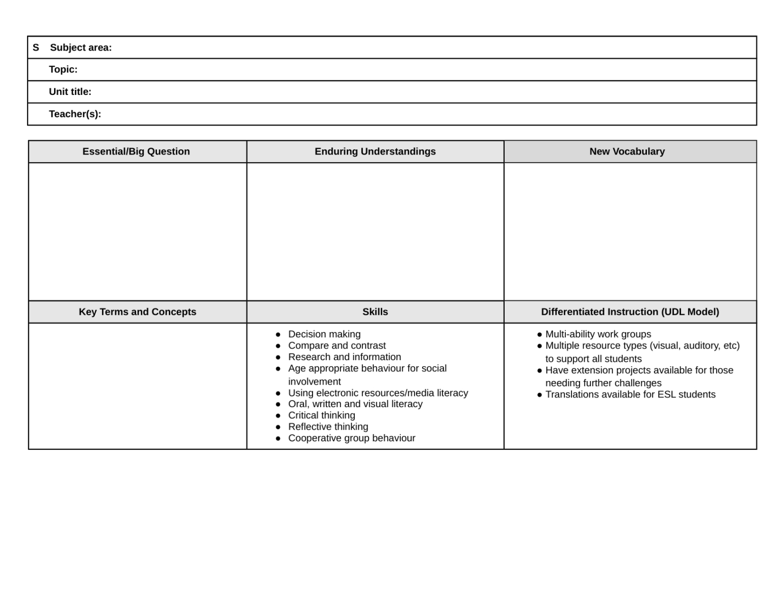 Blank Unit Lesson Plan Template