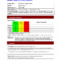032 Template Ideas Project Status Imposing Report Powerpoint Throughout Deviation Report Template