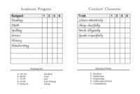 036 Free Download Report Card Template For Homeschoolers throughout Character Report Card Template