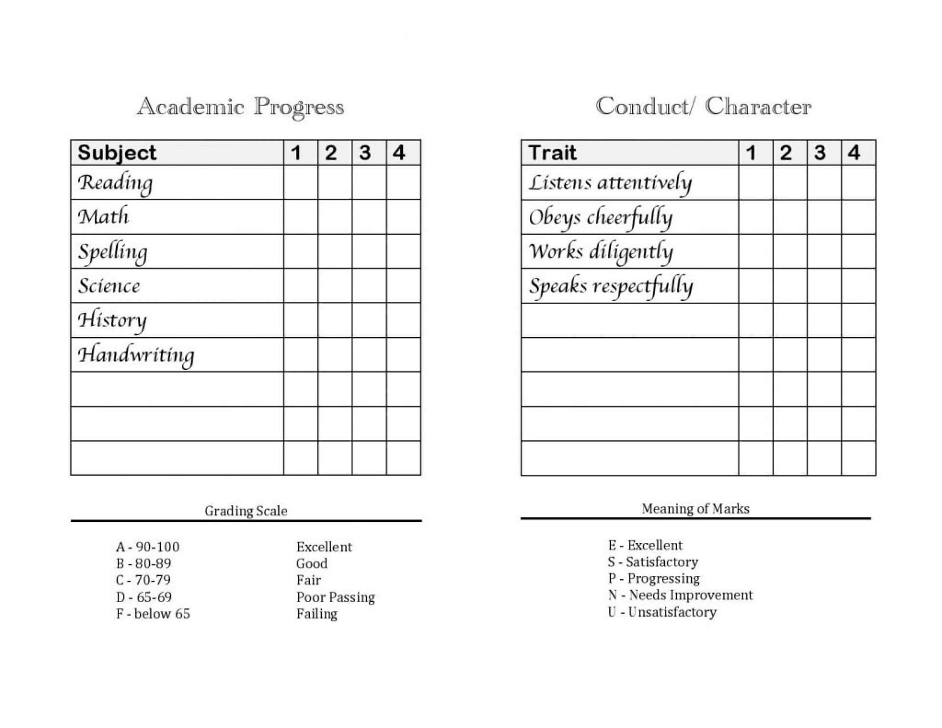 036 Free Download Report Card Template For Homeschoolers Throughout Character Report Card Template