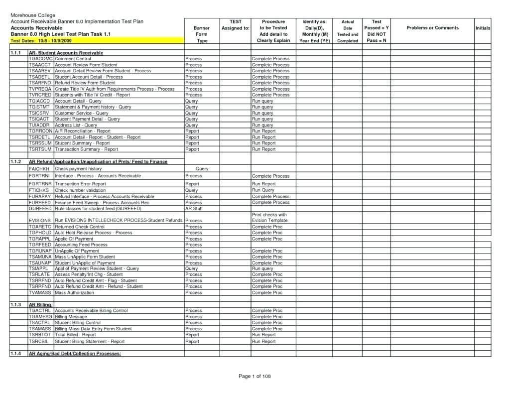 038 Accounts Receivable Excel Template Report Sample And Intended For Ar Report Template