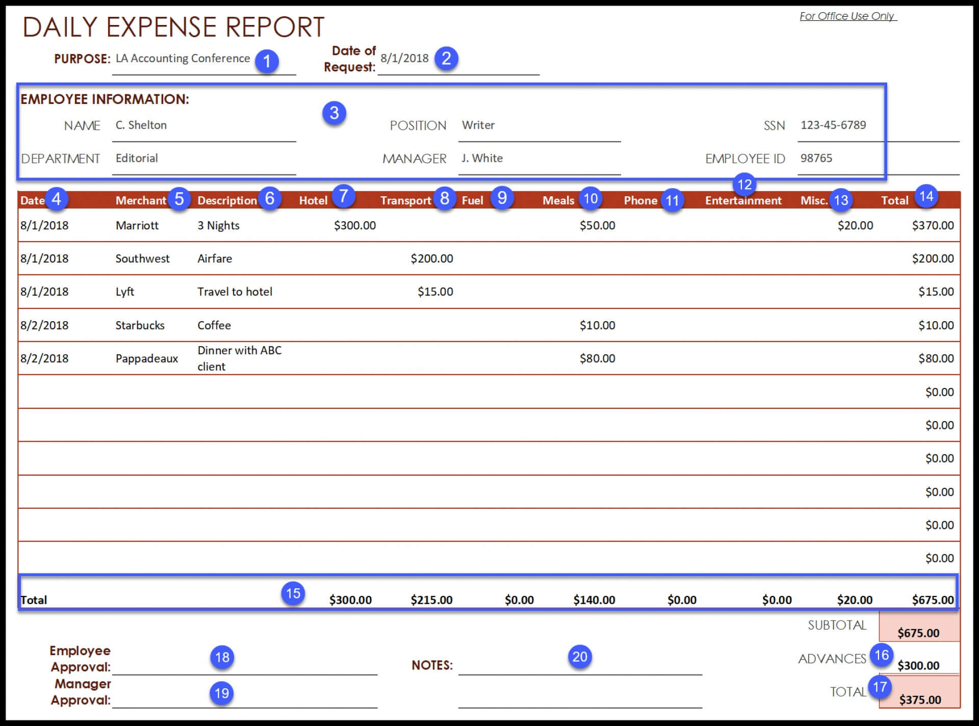 039 Expense Report Templates Excel Template Ideas Accounts Intended For Accounts Receivable Report Template