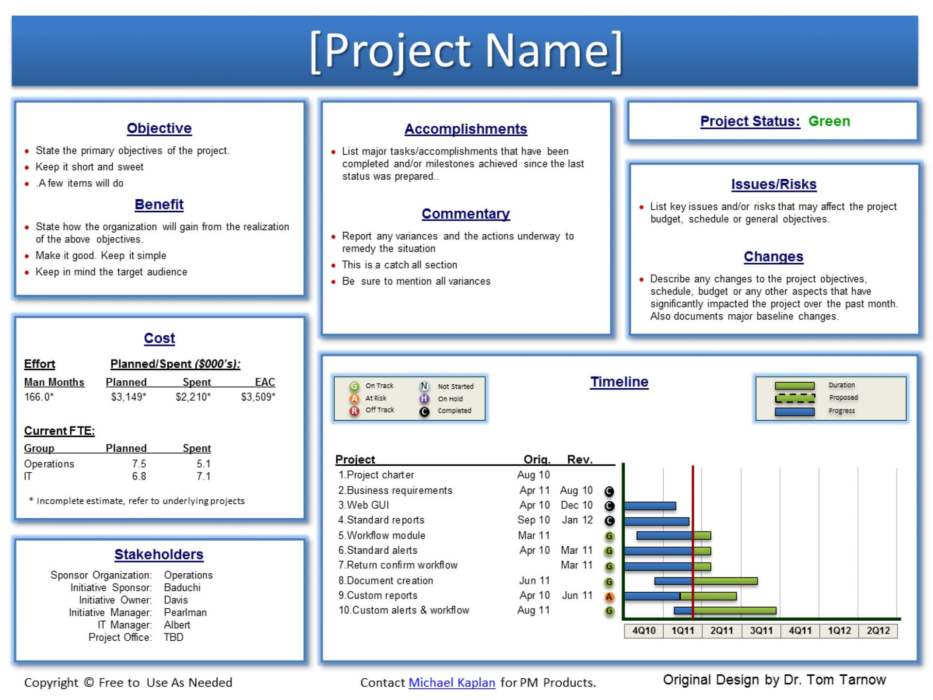039 Template Ideas Project Status Report Sample Excel Throughout One Page Project Status Report Template