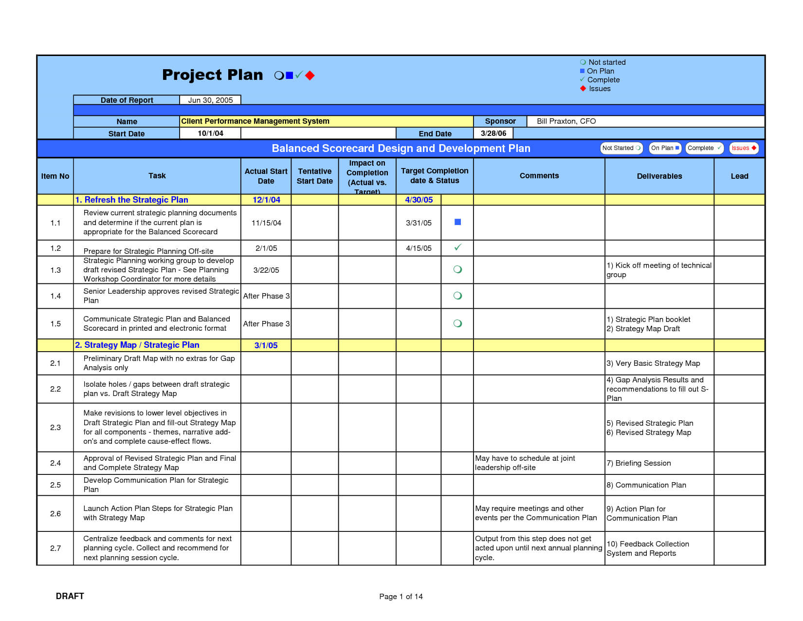 041 Free Excel Gantt Chart Template Ideas Download For And With Regard To Gap Analysis Report Template Free