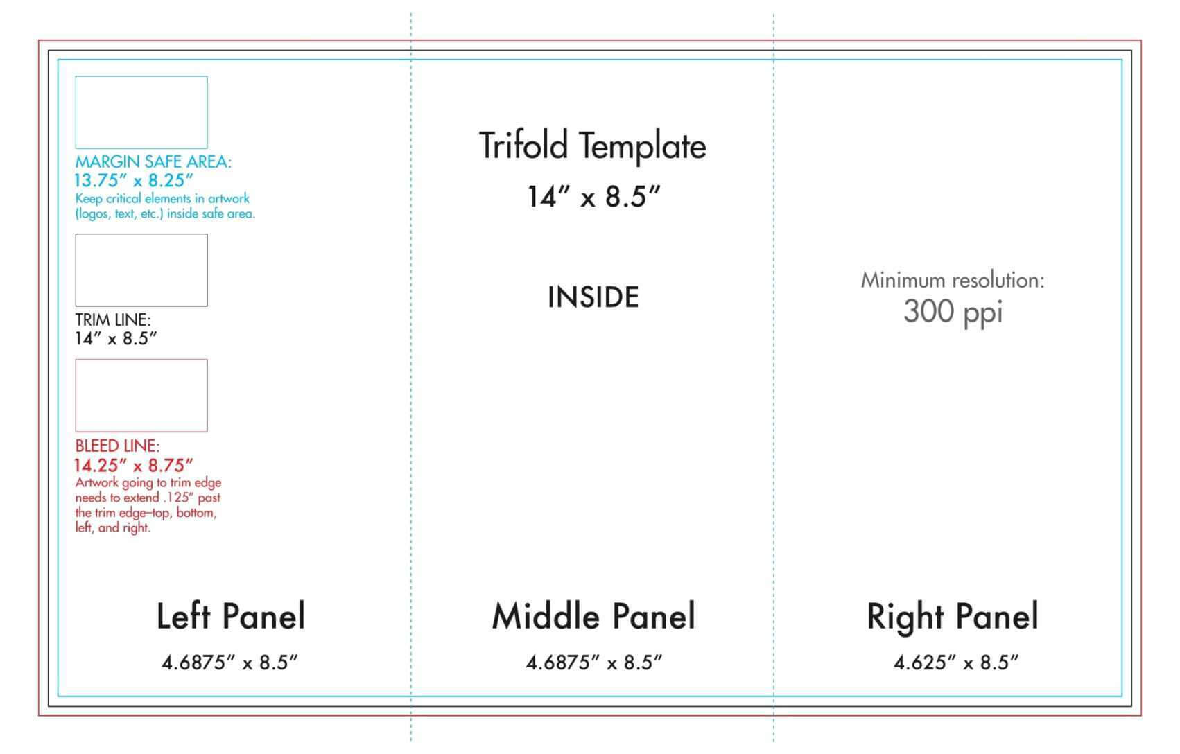 042 Tri Fold Brochure Template Google Docs Striking Ideas With Regard To Google Docs Tri Fold Brochure Template