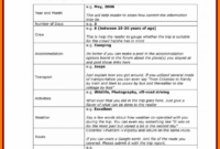 043 Business Report Template Document Development Word Trip with Customer Visit Report Template Free Download
