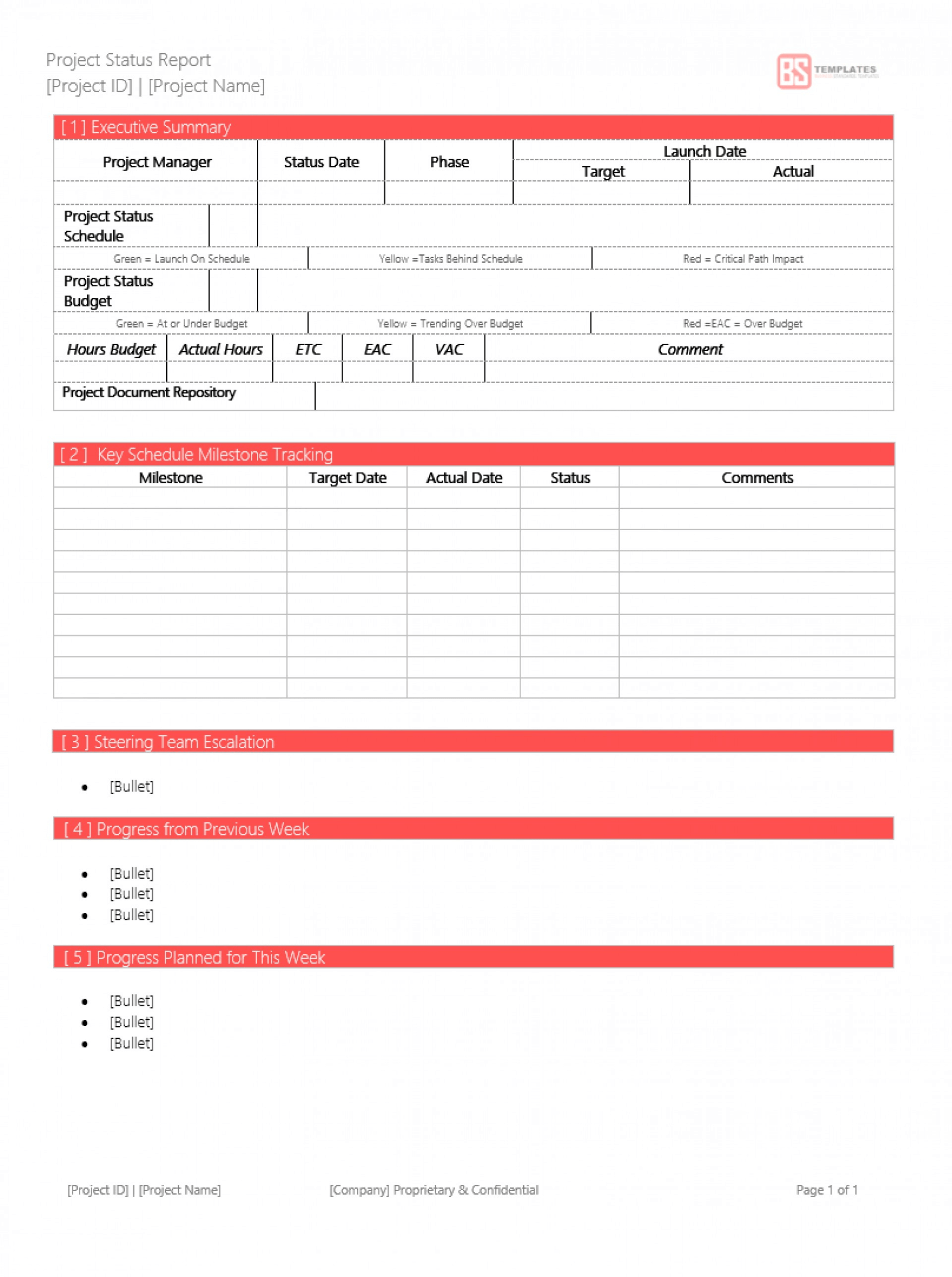 043 Project Status Report Template Excel 7 Sample Awful Regarding One Page Project Status Report Template