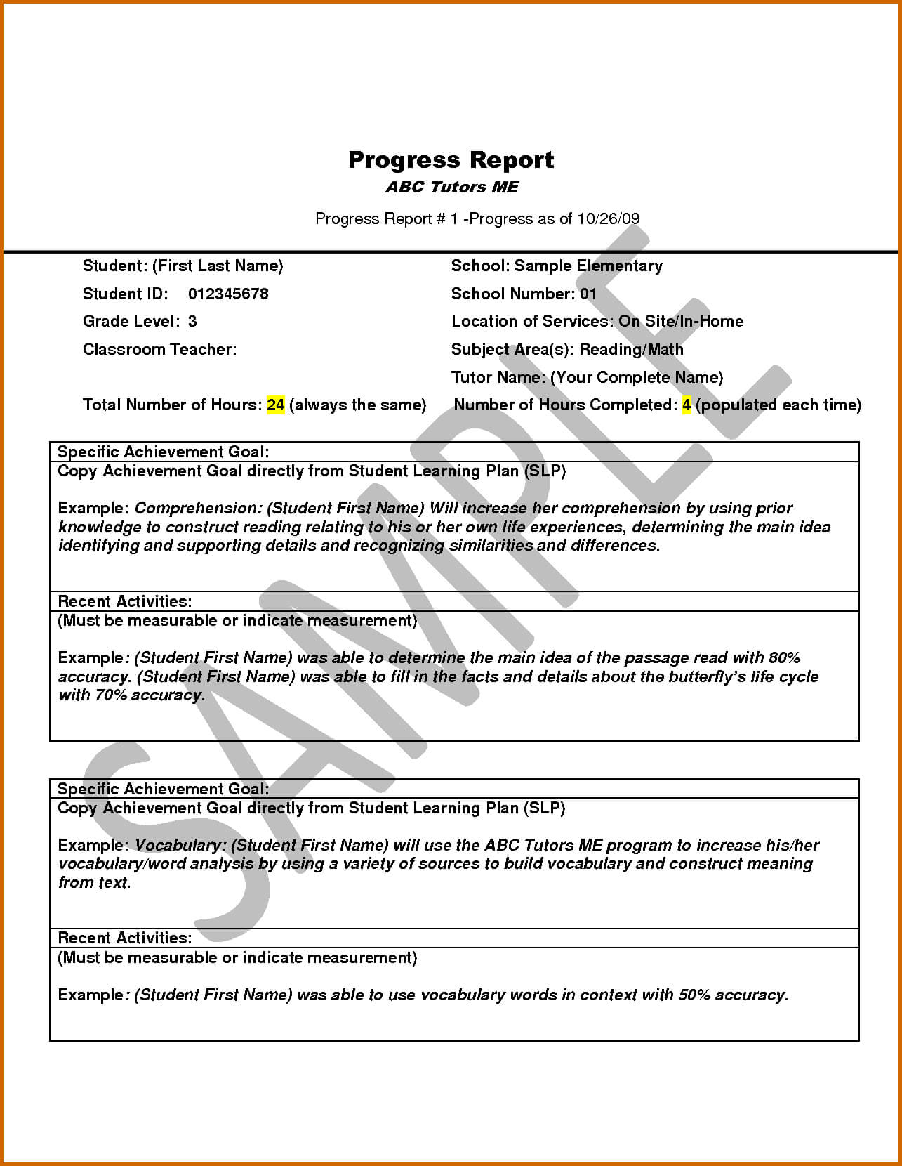 045 How To Write Weekly Report Template Progress Reports For Pertaining To Conference Report Template