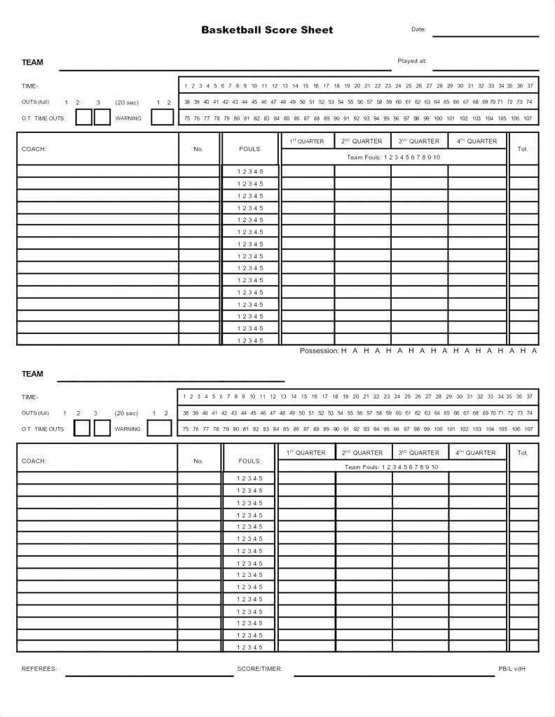 0Da177 Baseball Scouting Report Template | Wiring Library For Baseball Scouting Report Template