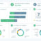 10 Best Dashboard Templates For Powerpoint Presentations For Project Dashboard Template Powerpoint Free
