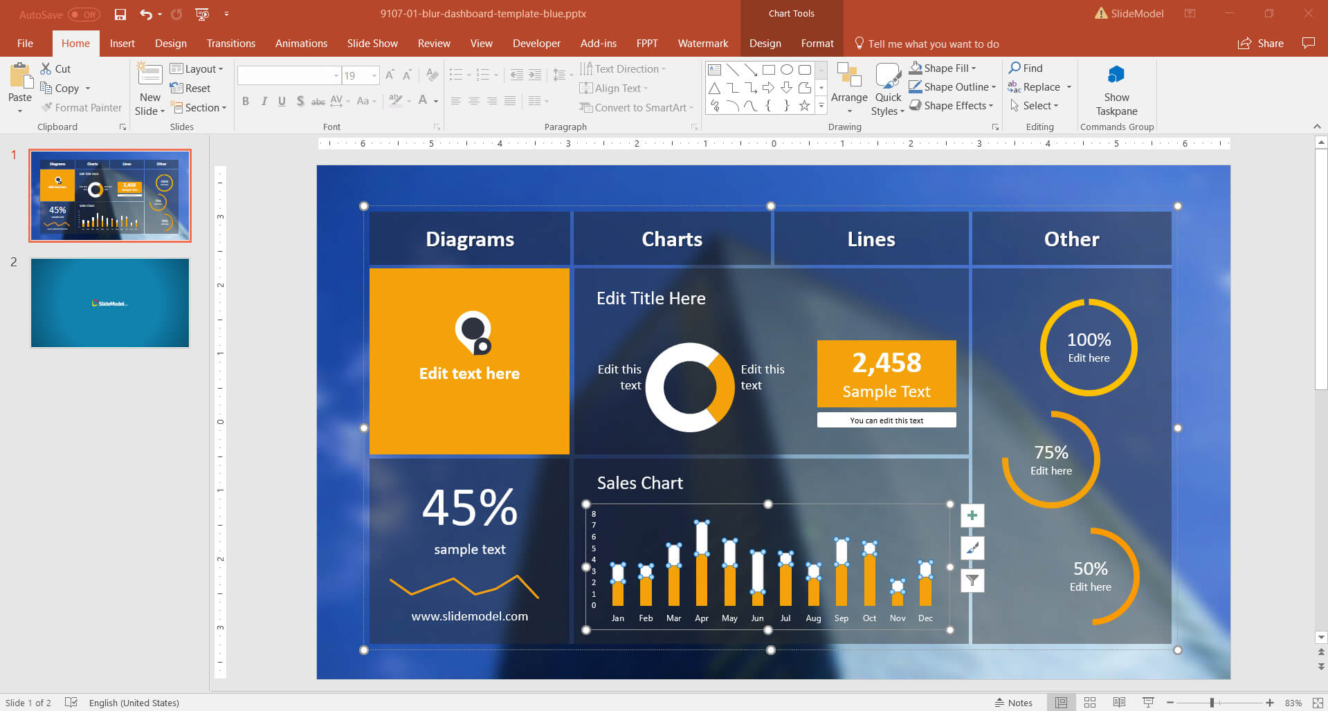 10 Best Dashboard Templates For Powerpoint Presentations Within Powerpoint Dashboard Template Free