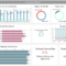 10 Executive Dashboard Examples Organizeddepartment For Financial Reporting Dashboard Template