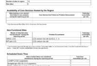 10+ Weekly Operations Report Examples - Pdf, Word, Pages pertaining to Operations Manager Report Template
