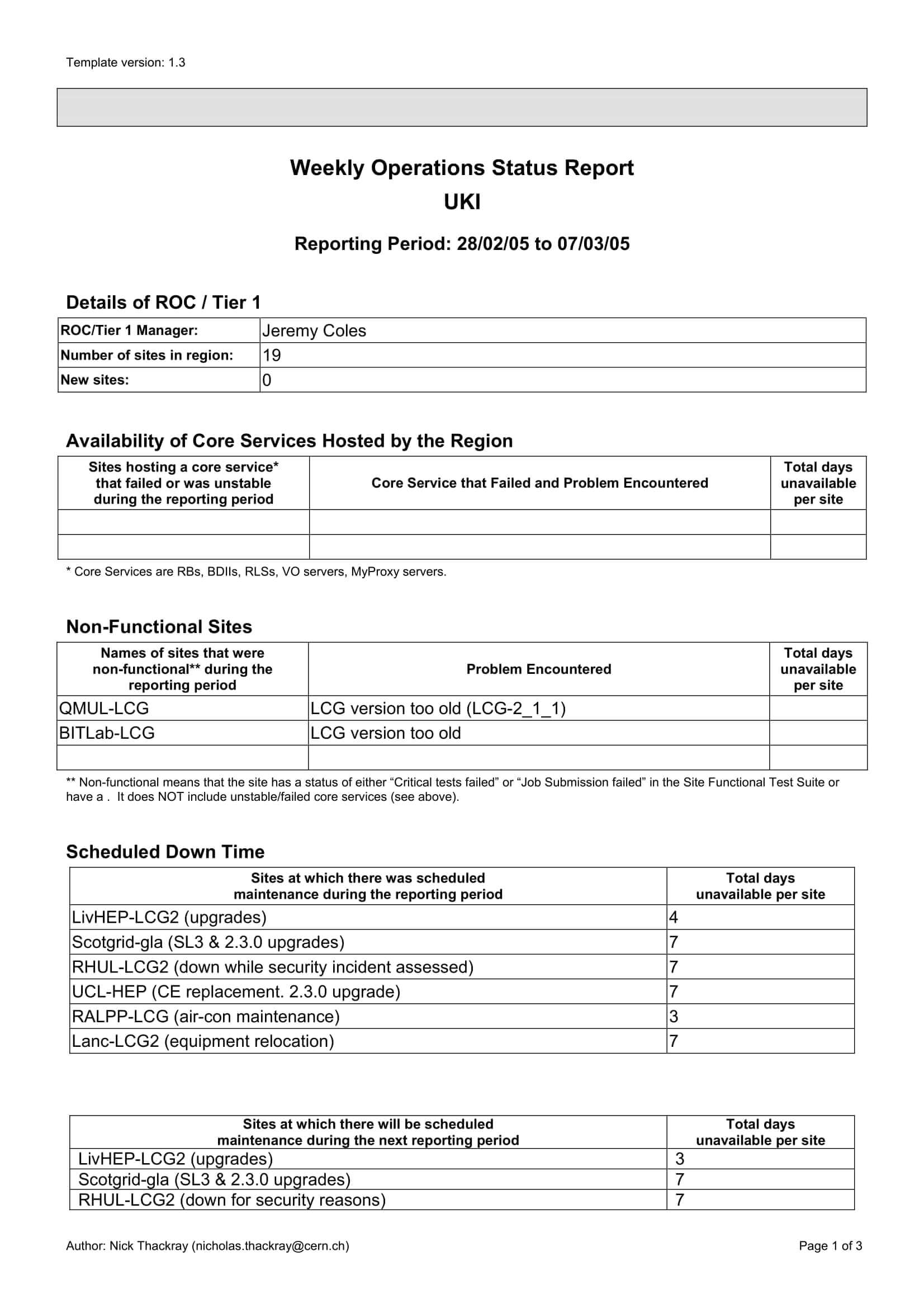 10+ Weekly Operations Report Examples – Pdf, Word, Pages Throughout Weekly Manager Report Template