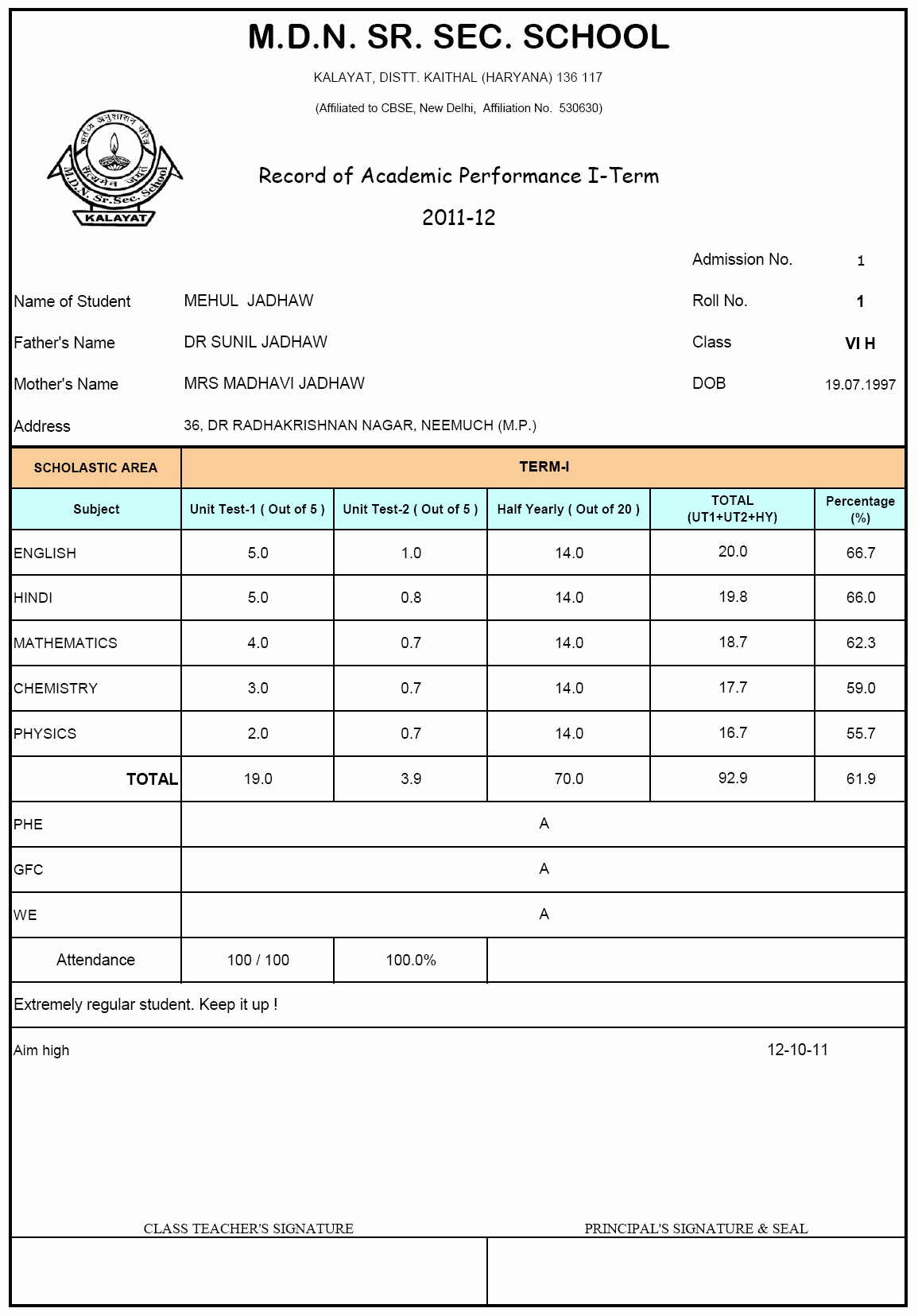 100+ [ Report Card Format Template ] | Expense Report For Result Card Template