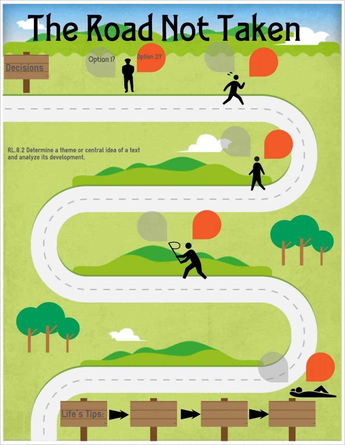 Blank Road Map Template Professional Template