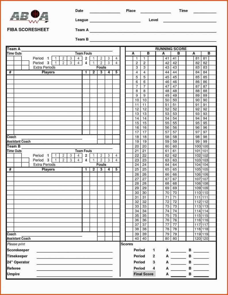 12 Basketball Scouting Report Template | Resume Letter For Baseball Scouting Report Template
