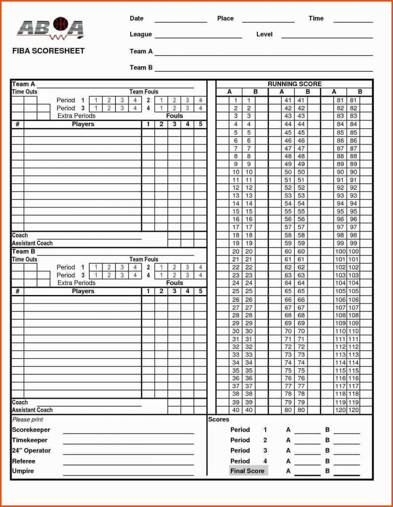 12 Basketball Scouting Report Template | Resume Letter Throughout Football Scouting Report Template