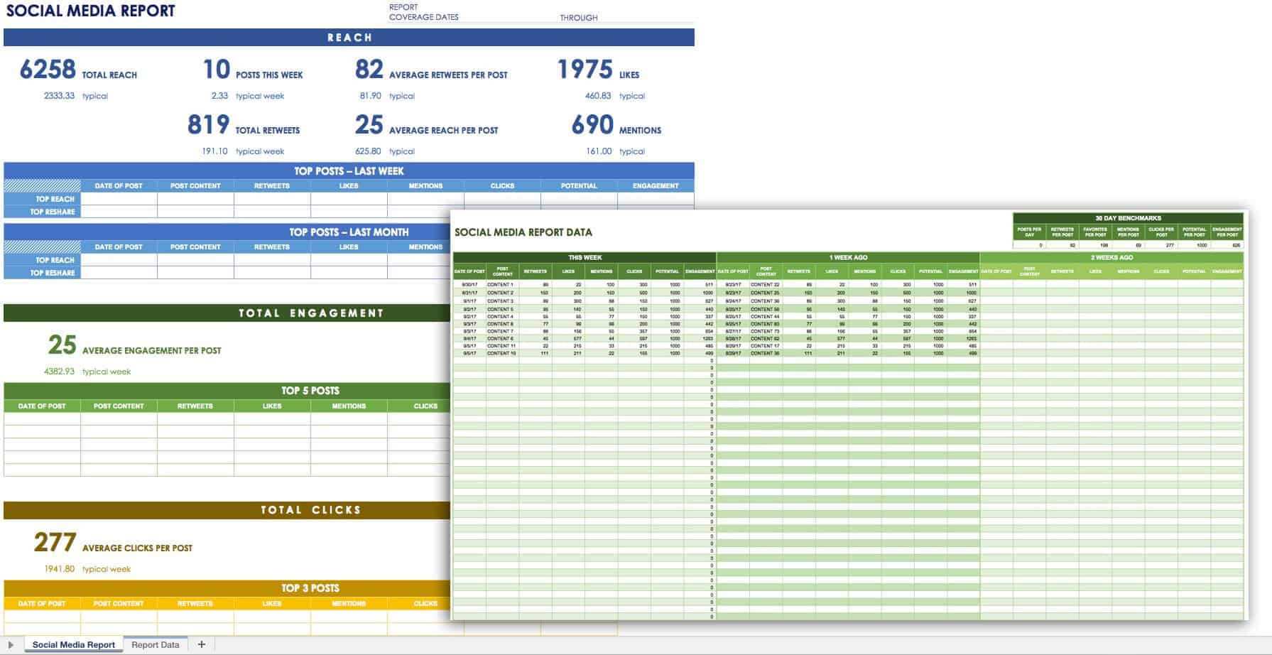 12 Free Social Media Templates | Smartsheet For Social Media Marketing Report Template