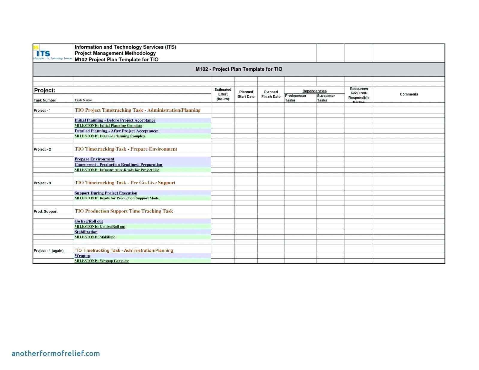 12 Template For Status Report For A Project | Resume Letter Within Project Weekly Status Report Template Excel
