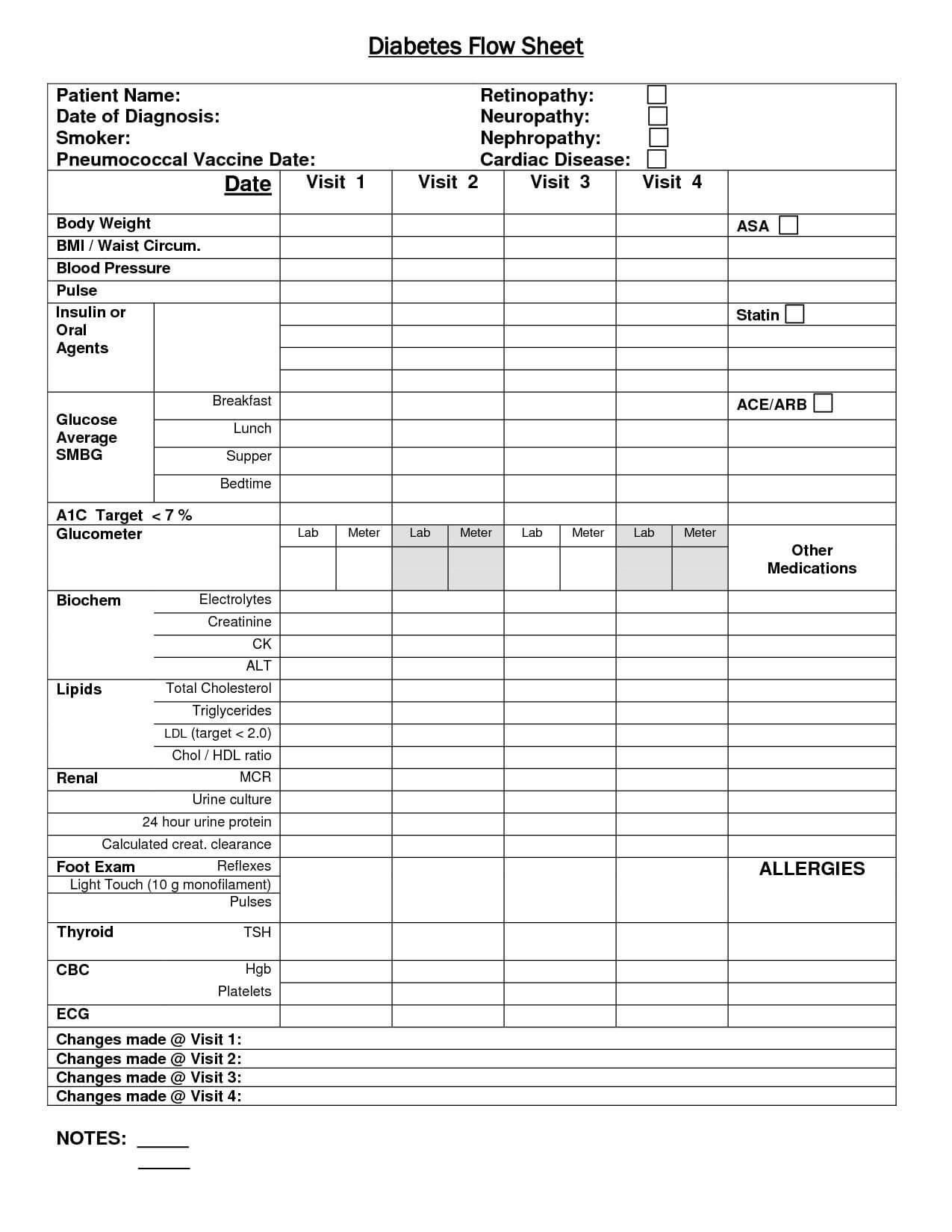 12 Unusual Adl Flow Sheet Template With Regard To Nursing Assistant Report Sheet Templates
