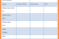 13+ Blank Payslip Template | Sales Slip Template throughout Blank Payslip Template