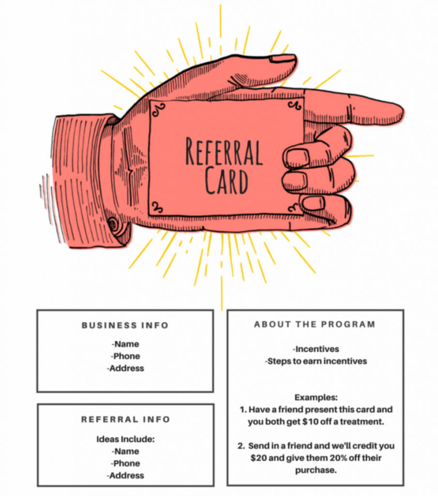 15 Examples Of Referral Card Ideas And Quotes That Work Throughout Referral Card Template