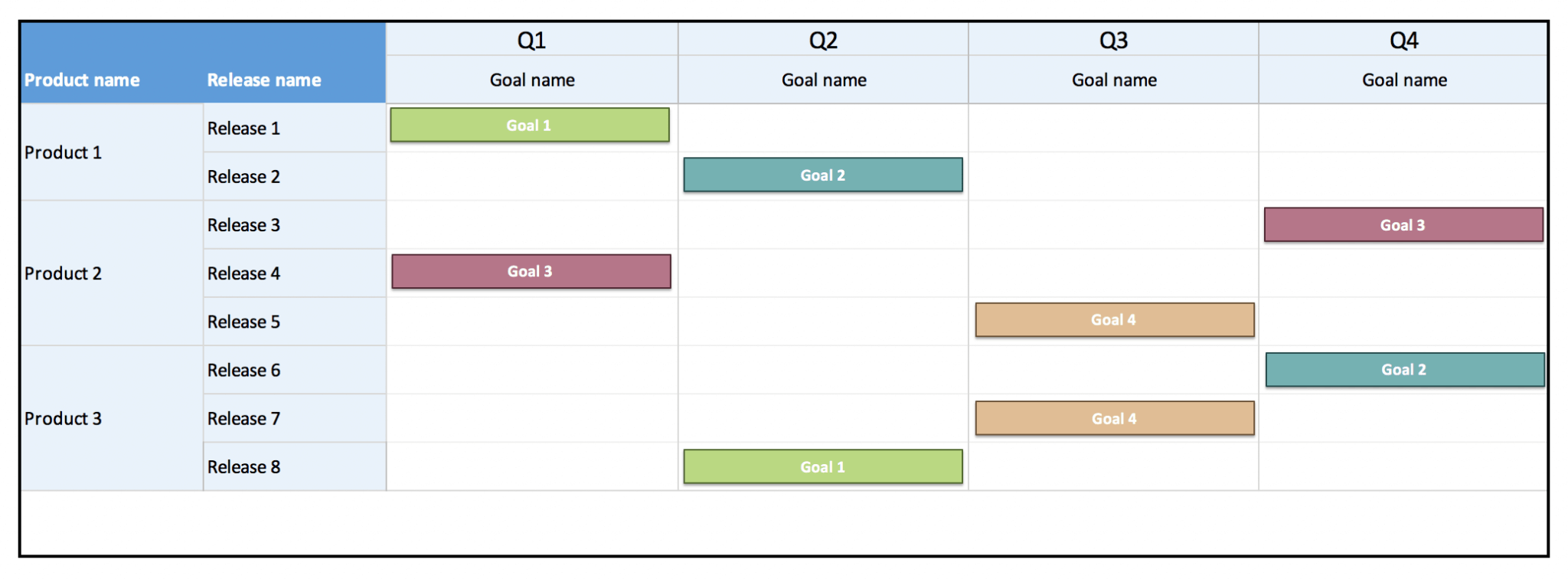 Blank Road Map Template - Professional Template