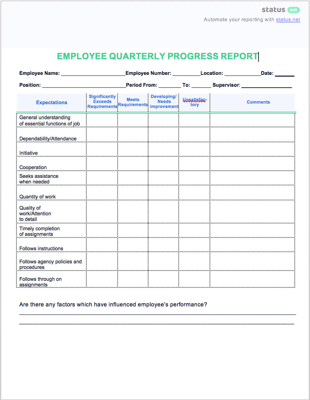 2 Easy Quarterly Progress Report Templates | Free Download Intended For Intervention Report Template