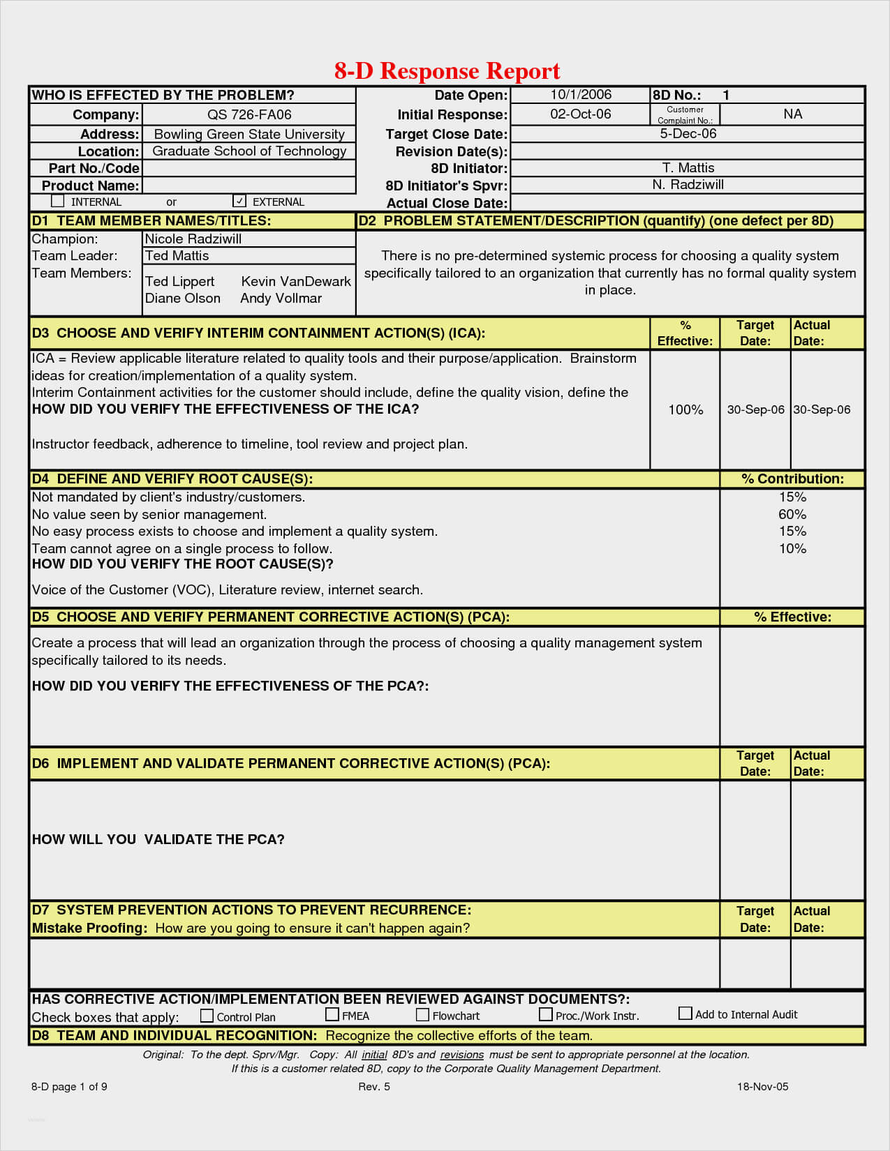 20 8D Report Beispiel 14 Emmylou Harris Template Examples With Regard To 8D Report Template