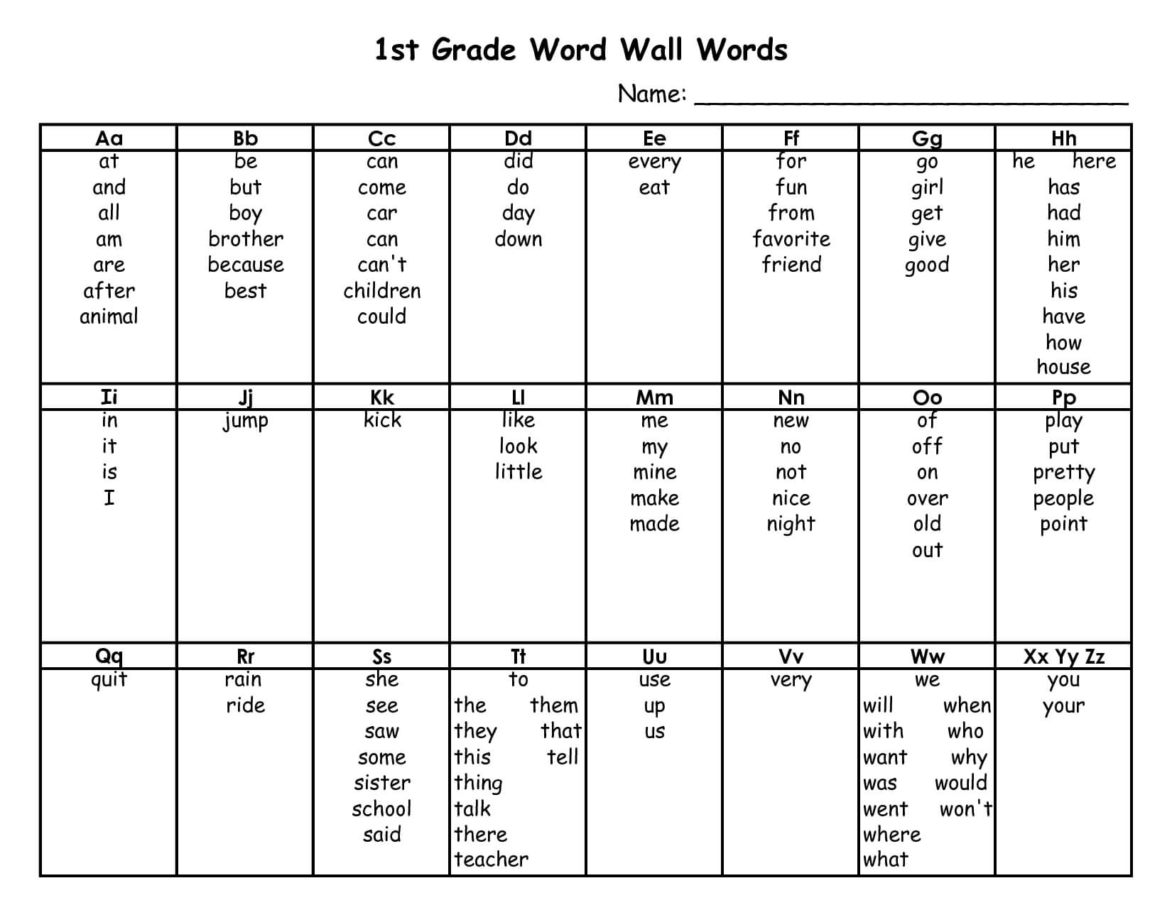 2017 Calendar Wikidates Org. 1000 Ideas About Personal Word Intended For Personal Word Wall Template