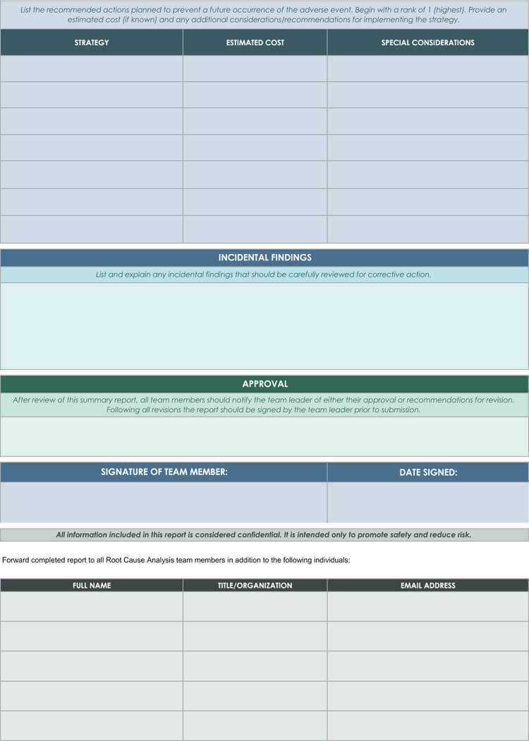 24+ Root Cause Analysis Templates (Word, Excel, Powerpoint In Root Cause Report Template